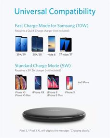 img 2 attached to ⚡ Anker PowerWave Pad: Wireless Charger for iPhone 12/11, AirPods Pro, Galaxy S20/S10 - 10W Fast Charging (No AC Adapter)