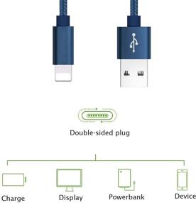 img 2 attached to 🔌 Кабель для телефона RoFI совместимый, [2 шт] 0,6M нейлоновый оплетенный быстрозаряжающий USB-кабель замена для iPhone X 8 8 Plus 7 7 Plus 6s 6s Plus 6 6 Plus 5 5S 5C SE iPad Air Mini и другие (2 шт Темно-синий, 2 фута)