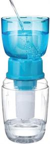 img 2 attached to H2CAP AnyWater Portable Hydrogen Alkaline