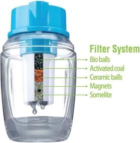 img 3 attached to H2CAP AnyWater Portable Hydrogen Alkaline