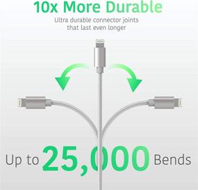 img 2 attached to Enhanced TalkWorks Certified Industrial Electrical: Lightning Charging Delivery