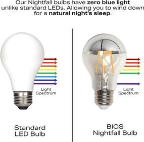 img 2 attached to Замена BIOS Nightfall Wellness Dimmable