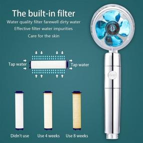 img 3 attached to Airsnigi Propeller Filtration Turbocharged High Pressure