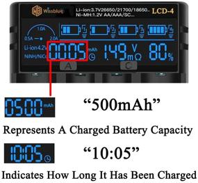 img 2 attached to 🔋 WISSBLUE 18650 Battery Charger with LCD Screen - Fast 2A Charger for 3.7V Lithium and 1.2V Ni-MH/Ni-Cd AA AAA Battery