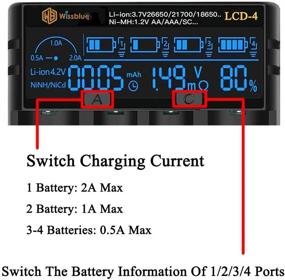 img 3 attached to 🔋 WISSBLUE 18650 Battery Charger with LCD Screen - Fast 2A Charger for 3.7V Lithium and 1.2V Ni-MH/Ni-Cd AA AAA Battery