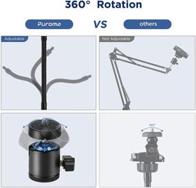 img 2 attached to 📷 Enhanced Puroma Webcam Stand: Flexible Goose-Neck Mount for Logitech C922, C930e, C920S, C920, C615, and Other 1/4" Thread Webcams