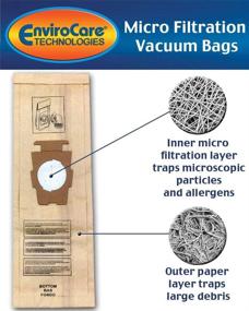 img 2 attached to 🧹 EnviroCare Kirby Generation 1, 2, 3, 4, 5, 6, and Ultimate G Allergen Filtration Pack with 9 Bags & 2 Belts in White