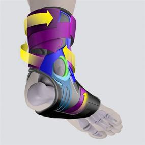 img 1 attached to 🏋️ McDavid Bio Logix Ankle Brace Black: Superior Support and Comfort for Optimal Ankle Stability
