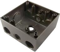 ⚡️ durable weatherproof electrical outlet holes for industrial wiring & connection logo
