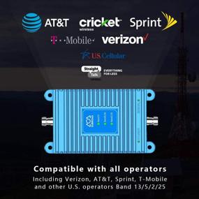 img 2 attached to 📶 Enhance Cellular Signal at Home: Band 2/5/13/25/26 Cell Phone Signal Booster with 5G and Multi-Carrier Support - Boost GSM, CDMA, 4G LTE Voice and Data for AT&T, Verizon, Sprint, and More!