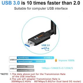 img 2 attached to 🔌 High-Speed USB 3.0 Wifi Adapter - 1200Mbps Dual-Band Dongle for PC/Mac with 5DBI Antenna