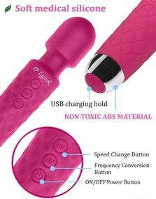 img 2 attached to Powerful Personal Rechargeable Waterproof Vibration