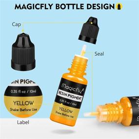 img 2 attached to 🎨 Magicfly 20 Colors Translucent Liquid Epoxy Pigment for UV Resin and Epoxy Resin, Highly Concentrated Epoxy Dye Paint for Jewelry Making, Decoration, and DIY Crafts