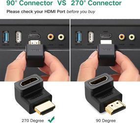 img 1 attached to 🔌 UGREEN 2-Pack HDMI Adapter - 270° Right Angle, Gold Plated HDMI Male to Female Connector - Supports 3D, 4K, 1080P HDMI Extender for TV Stick, Roku Stick, Chromecast, Xbox, PS4, PS3, Nintendo Switch