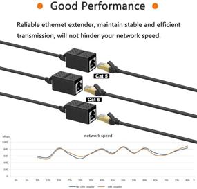 img 2 attached to Высококачественный набор из 3 коннекторов RJ45 - удлинитель и соединитель для кабелей Ethernet с совместимостью Cat7/Cat6/Cat5e/Cat5 - женский к женскому, черный