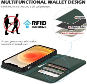 img 2 attached to 📱 Premium Midnight Green iPhone 12 Pro Max Genuine Leather Wallet Case with Kickstand | RFID Blocking Card Slots | Magnetic Closure | Shockproof | Compatible with 6.7" iPhone 12 Pro Max - by SHIELDON