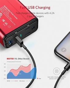 img 2 attached to 🔋 Vansoet 150W Power Inverter DC 12V to 110V AC Car Inverter with Dual USB Car Adapter - Red: Powerful and Convenient Car Inverter for On-the-Go Charging