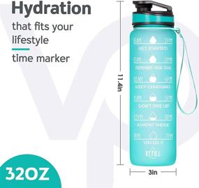 img 3 attached to 32oz Venture Pal Motivational Water Bottle with Time Marker & Removable Strainer - Fast Flow BPA Free Spill Proof Water Jug, Encouraging Hydration