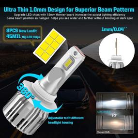 img 3 attached to LASFIT 9005/HB3 9006/HB4 LED Bulbs Combo: LC Plus 6000K Cool White, Mini Design Halogen Replacement