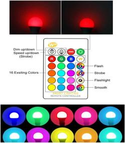 img 2 attached to Optimizing Dimmable Feature for Enhanced Decorative Functionality