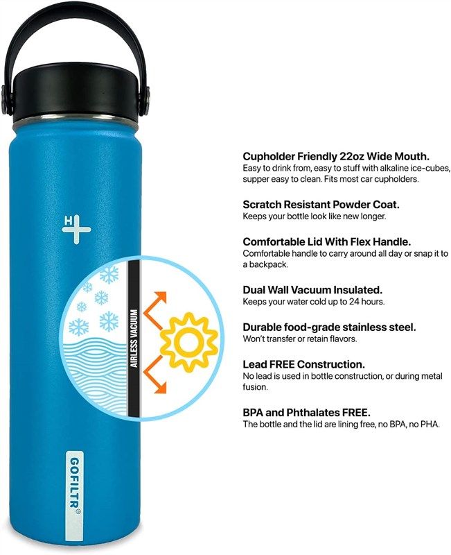 GOFILTR 22 Oz 9.5pH Alkaline Water Bottles