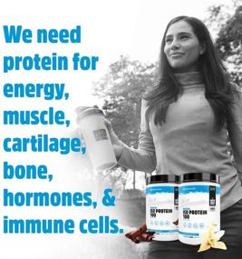 img 3 attached to North Coast Naturals Fortified Prebiotic Sports Nutrition