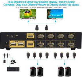 img 3 attached to 🖥️ CKL HDMI KVM Switch 4 Port Dual Monitor Extended Display (Model CKL-942HUA)