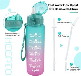 img 2 attached to 🥤 KEEPTO 32 oz BPA Free Water Jug with Straw and Time Marker - Motivational Water Bottle