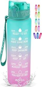 img 4 attached to 🥤 KEEPTO 32 oz BPA Free Water Jug with Straw and Time Marker - Motivational Water Bottle