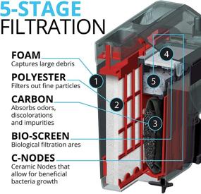 img 2 attached to Fluval C Series Power Filter: 🐠 Enhanced Clip-On Aquarium Filter for Optimal Performance