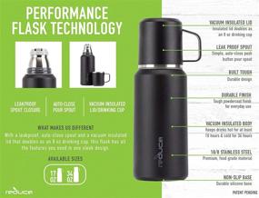 img 1 attached to 🍶 Reduce Insulated Performance Flask, 34oz: Long-Lasting Hot and Cold Retention - Dishwasher Safe, Leak-Proof – White Color