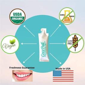 img 1 attached to Revitalize Your Smile with AVIVA PURE CocoPull Organic Whitener