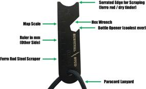 img 3 attached to Survival Stud Многофункциональный аварийный водонепроницаемый