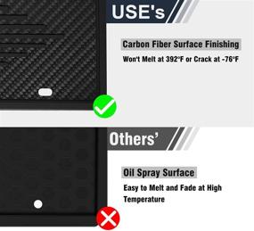 img 1 attached to 🚗 Intermerge License Plate Frames: 2 Pack Car License Plate Cover with Rust-Proof, Rattle-Proof & Weather-Proof Design – Universal US Car Black TPU License Plate Bracket Holder with Drainage Holes – Top-Quality Car Accessories