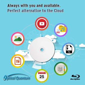 img 2 attached to 📀 High-Capacity Optical Quantum 6X 50GB BD-R DL White Inkjet Printable Blu-ray Double Layer Recordable Media – 50-Disc Spindle