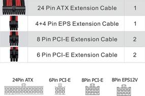 img 3 attached to 💜 Плетеный набор кабелей KOTTO для удлинения ATX - Комплект кабелей для питания с разъемами PSU (фиолетовый) - 24-контактный, 8-контактный, 6-контактный 4 + 4-контактный - 6 шт. включая набор кабельных расчесок 24-контактный, 8-контактный, 6-контактный.