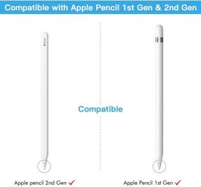 img 3 attached to 🖊️ Сменные наконечники Mixoo для Apple Pencil 4 шт. - Улучшите чувствительность Apple Pencil - Совместимые с Apple Pencil 1-го и 2-го поколения - Белый