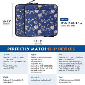 img 3 attached to 🎒 MoKo Sleeve Bag for 13.3 Inch Laptop, Portable Carrying Pouch with Pocket - Fits MacBook Air Retina 13.3 2018, MacBook Air/Pro 13.3 2020, iPad Pro 12.9 2021/2020/2018, Chromebook