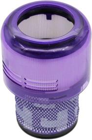 img 2 attached to Filters Replacements Cordless Vacuums 970013 02