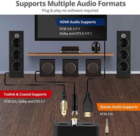 img 1 attached to SIIG HDMI Audio Extractor Converter