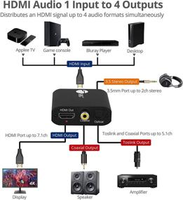 img 2 attached to SIIG HDMI Audio Extractor Converter