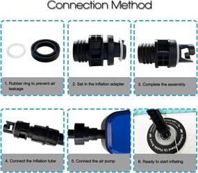 img 1 attached to 🔌 Ralph Digital Electric Super Air Pump Compressor, Adjustable 0-20 PSI, 12V DC Car Connection, Auto-Off Function Portable Inflator for Inflatables, Paddle Boards, Kayaks, Air Mattresses.