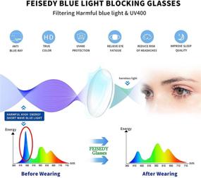 img 1 attached to 👓 FEISEDY B2618 Retro Cateye Blue Light Blocking Glasses with TR90 Metal Frame, UV Glare Filter, and Anti-Eyestrain Technology