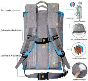 img 1 attached to KABB Carrier Backpack Approved Ventilation
