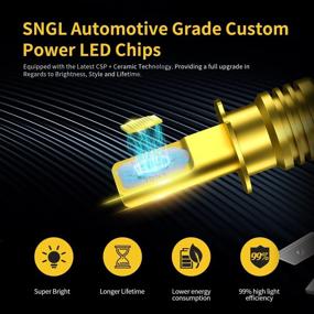 img 2 attached to 💡 High Power H3 LED Fog Light Bulb 6000k Xenon White - Extremely Bright DRL or Fog Light Lamp Replacement - SNGL