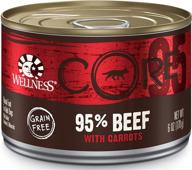 👑 why wellness core simply shreds tops the list for natural grain free wet dog food mixers and toppers logo