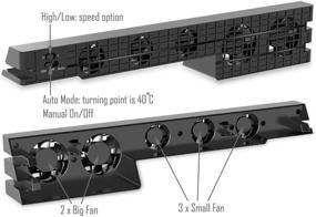 img 1 attached to ElecGear PS4 Pro Auto Cooling Fan - USB Cooler with Automatic Temperature Sensor Control, Radiator Heat Exhaust for PlayStation 4 Pro CUH-7xxx (Black)