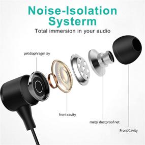 img 1 attached to 🎧 SARLAR Stereo In-Ear Headphones for Oculus Quest 2 with 360 Degree Sound, Noise Suppression, and Left/Right Single Sound Channel