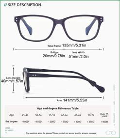 img 3 attached to 👓 Trendy Wood Look Reading Glasses for Men and Women - Blue Light Blocking +2.25 Strength, Fashionable Unbreakable Frames - 2 Pack