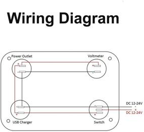 img 2 attached to 🔌 Панель с четырьмя разъемами Linkstyle 4 в 1: двойное USB-зарядное устройство, вольтметр, прикуриватель и рокер-переключатель - для автомобилей, морских судов и грузовиков.